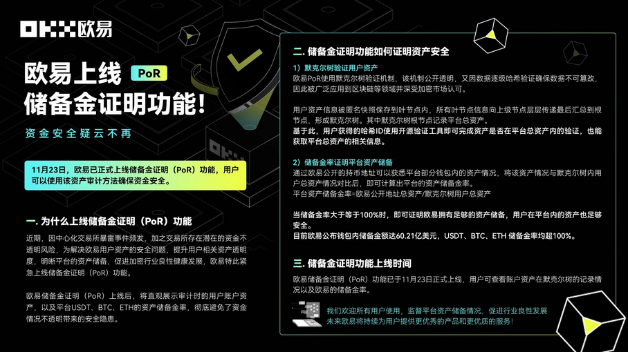 OK交易所app